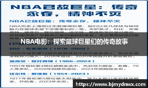 NBA电影：探索篮球巨星们的传奇故事