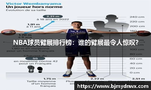 NBA球员臂展排行榜：谁的臂展最令人惊叹？
